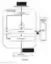 Fig. 11 - Big telematics data constructing system
