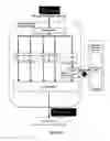Fig. 12 - Big telematics data constructing system