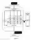 Fig. 13 - Big telematics data constructing system