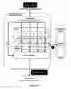Fig. 14 - Big telematics data constructing system