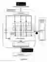 Fig. 15 - Big telematics data constructing system