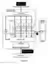 Fig. 16 - Big telematics data constructing system