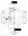 Fig. 18 - Big telematics data constructing system
