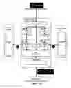 Fig. 23 - Big telematics data constructing system