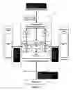 Fig. 26 - Big telematics data constructing system