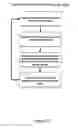 Fig. 33 - Big telematics data constructing system
