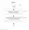 Fig. 10 - Method and system for managing door access using beacon signal
