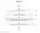 Fig. 15 - Method and system for managing door access using beacon signal