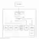 Fig. 01 - Three-dimensional display for wagering gaming systems with distortion compensation