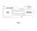 Fig. 02 - Systems and methods for tracking of non-wagering account associated with gaming environment