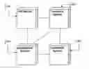 Fig. 01 - SYSTEM AND METHOD FOR MANAGING BEHAVIOR