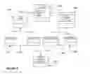 Fig. 07 - SYSTEM AND METHOD FOR MANAGING BEHAVIOR