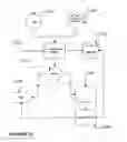 Fig. 12 - SYSTEM AND METHOD FOR MANAGING BEHAVIOR