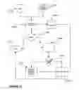 Fig. 13 - SYSTEM AND METHOD FOR MANAGING BEHAVIOR