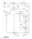 Fig. 14 - SYSTEM AND METHOD FOR MANAGING BEHAVIOR