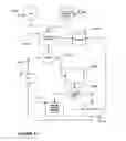 Fig. 15 - SYSTEM AND METHOD FOR MANAGING BEHAVIOR