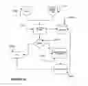 Fig. 16 - SYSTEM AND METHOD FOR MANAGING BEHAVIOR