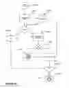 Fig. 17 - SYSTEM AND METHOD FOR MANAGING BEHAVIOR