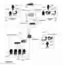 Fig. 20 - SYSTEM AND METHOD FOR MANAGING BEHAVIOR