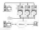Fig. 01 - SYSTEM FOR PROVIDING ADDITIONAL EVENT PARTICIPATION TO ELECTRONIC VIDEO GAME CUSTOMERS