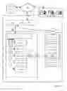 Fig. 09 - Virtual players card