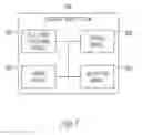 Fig. 05 - Branch device geo-fencing pairing security