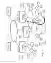 Fig. 08 - Wireless sensor network