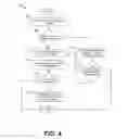 Fig. 07 - Lane assignments for autonomous vehicles