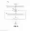 Fig. 08 - Lane assignments for autonomous vehicles