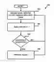 Fig. 01 - Providing driving condition alerts using road attribute data