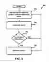 Fig. 04 - Providing driving condition alerts using road attribute data