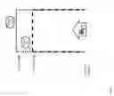Fig. 07 - Dynamic geo-fence for drone