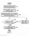 Fig. 03 - Directing field of vision based on personal interests