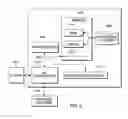 Fig. 05 - Directing field of vision based on personal interests