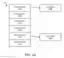 Fig. 03 - Equipment tutorial review audit