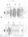 Fig. 23 - Methods and kits for identifying food sensitivities and intolerances