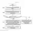 Fig. 09 - Display device and method of driving the same