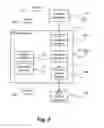 Fig. 03 - Method, apparatus and system for dithering an image