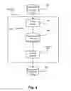Fig. 07 - Method, apparatus and system for dithering an image