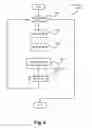 Fig. 08 - Method, apparatus and system for dithering an image