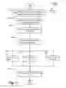Fig. 14 - Method, apparatus and system for dithering an image