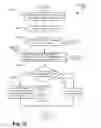 Fig. 16 - Method, apparatus and system for dithering an image