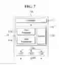 Fig. 08 - Display device