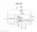 Fig. 09 - Display device