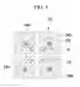 Fig. 05 - Liquid crystal display