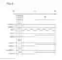 Fig. 05 - Pulse output circuit, shift register, and display device