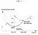 Fig. 06 - Liquid crystal display and driving method thereof