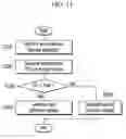 Fig. 15 - Liquid crystal display and driving method thereof