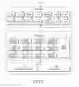 Fig. 04 - ELECTRONIC DEVICE THAT CONTROLS DRIVING FREQUENCY AND OPERATION METHOD THEREOF