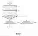 Fig. 07 - ELECTRONIC DEVICE THAT CONTROLS DRIVING FREQUENCY AND OPERATION METHOD THEREOF